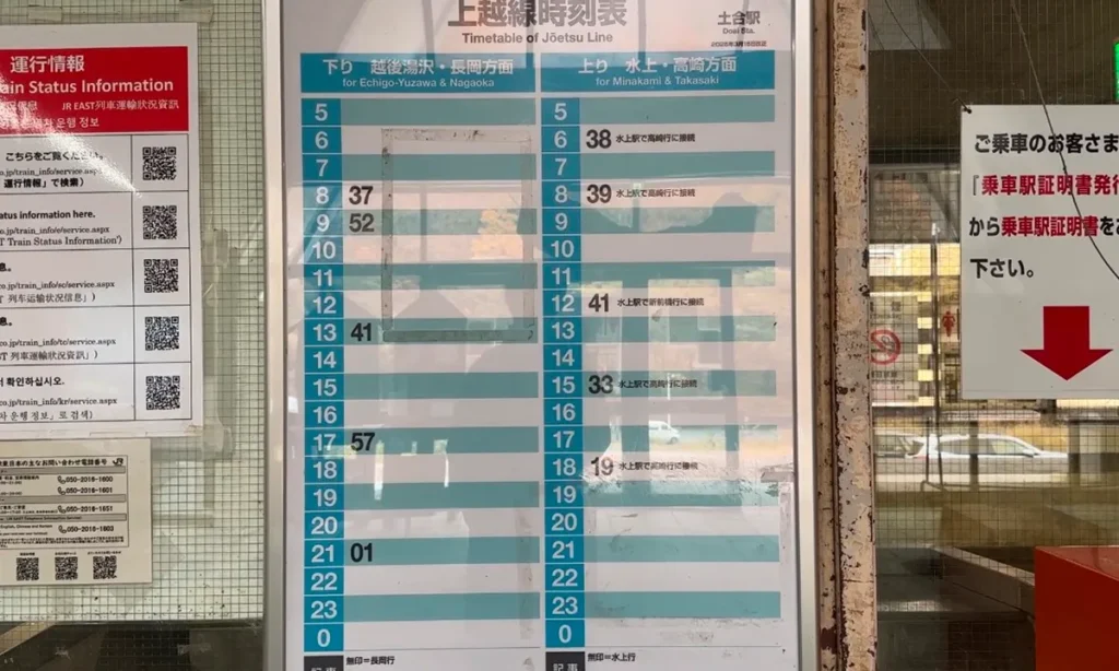 JR土合駅「上越線」時刻表